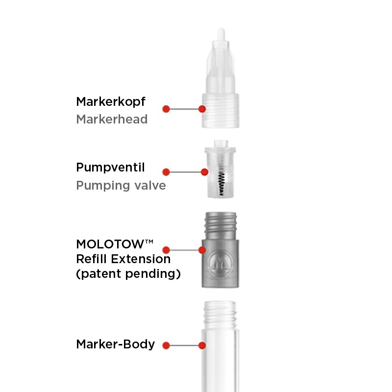 MOLOTOW, REFILL Extension B