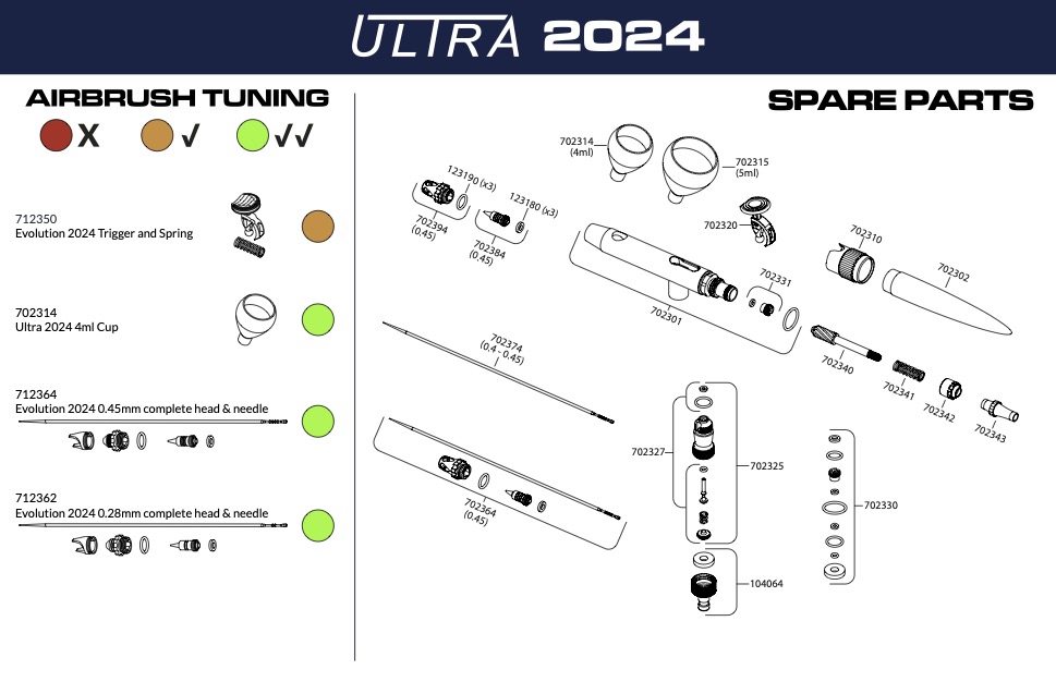 Harder Airbrush, AB, ULTRA-2024